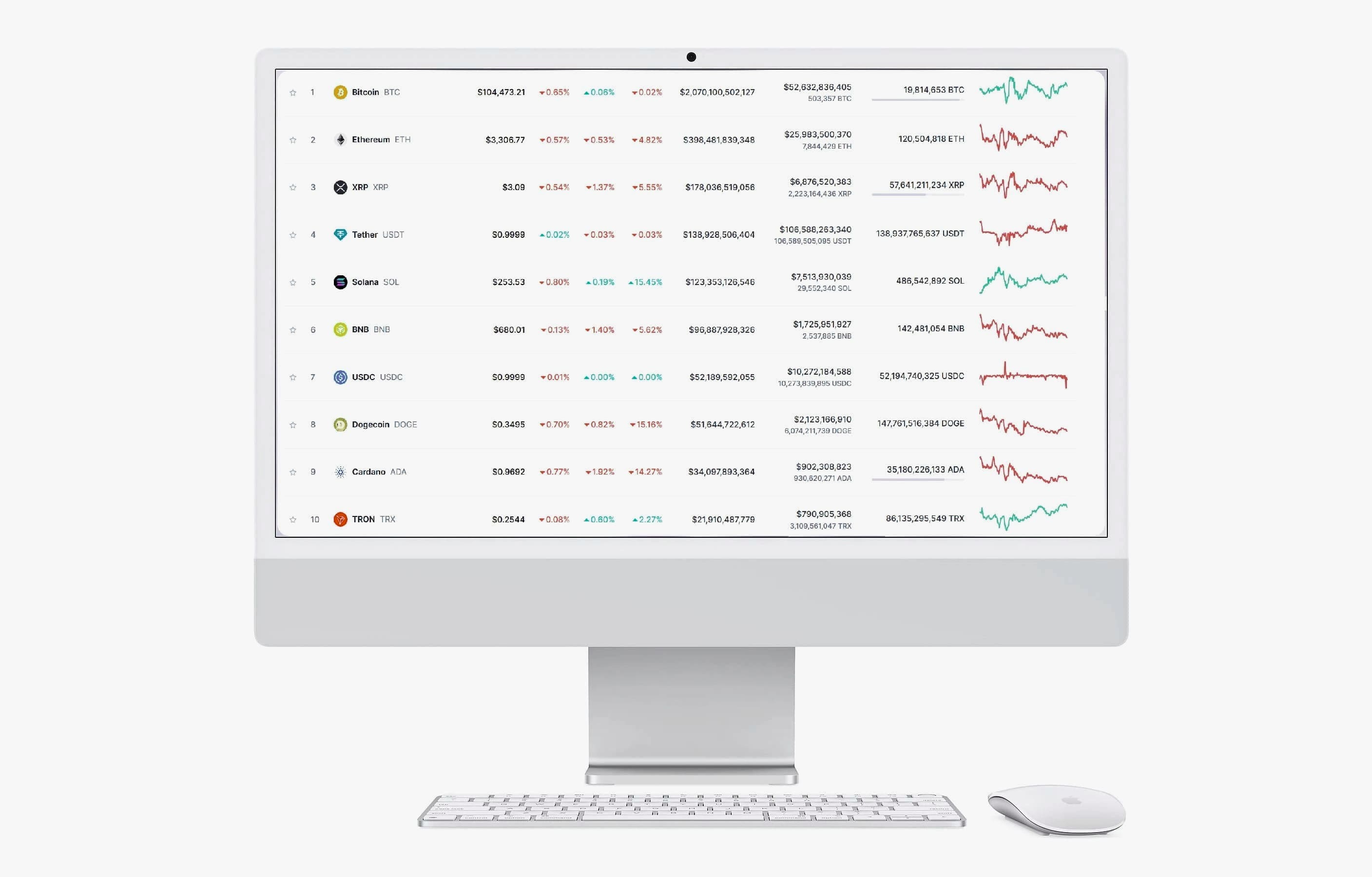 Maple Vaulthorn investment insights