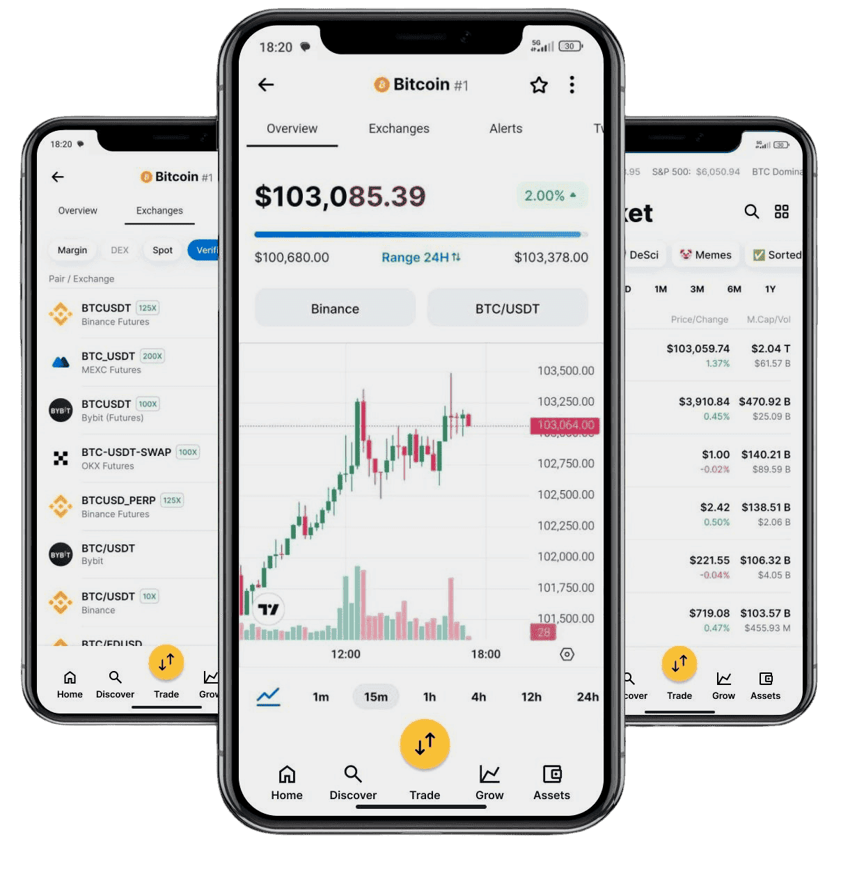Maple Vaulthorn investment app